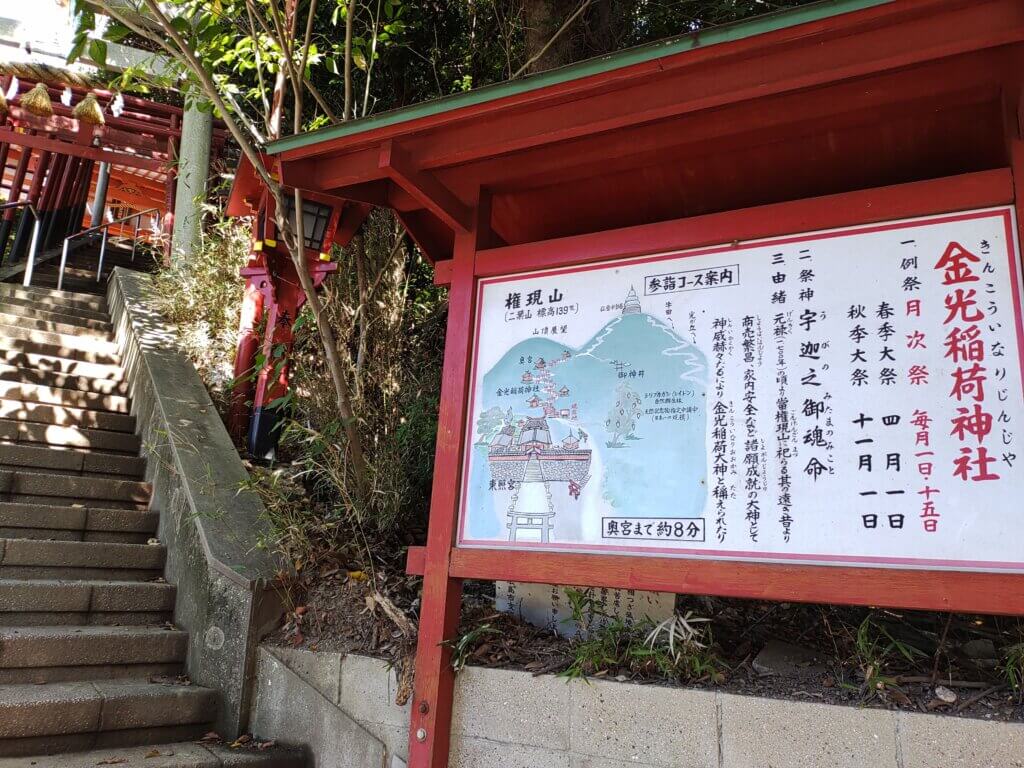 広島東照宮の金光稲荷神社の案内看板