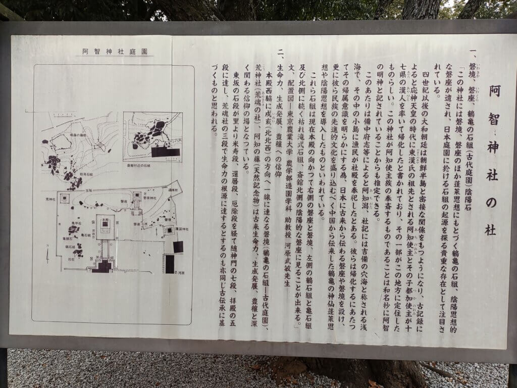 阿智神社の社の由来開設の看板